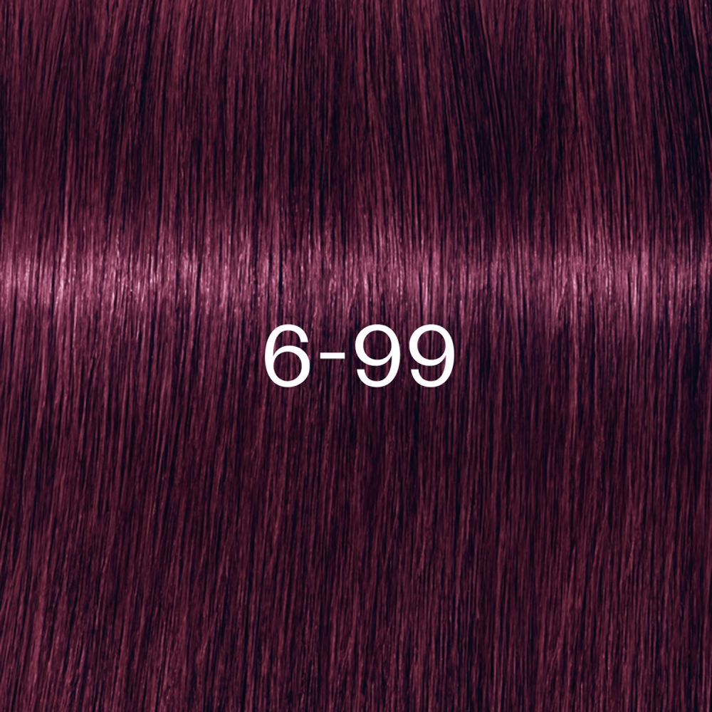 Schwarzkopf Professional Igora Vibrance 60ml