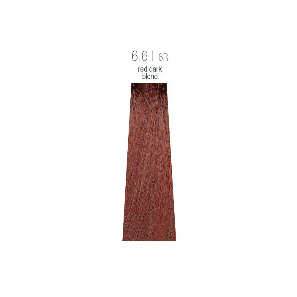 Milk_Shake The Gloss Acidic pH Demi Permanent Colour 60ml