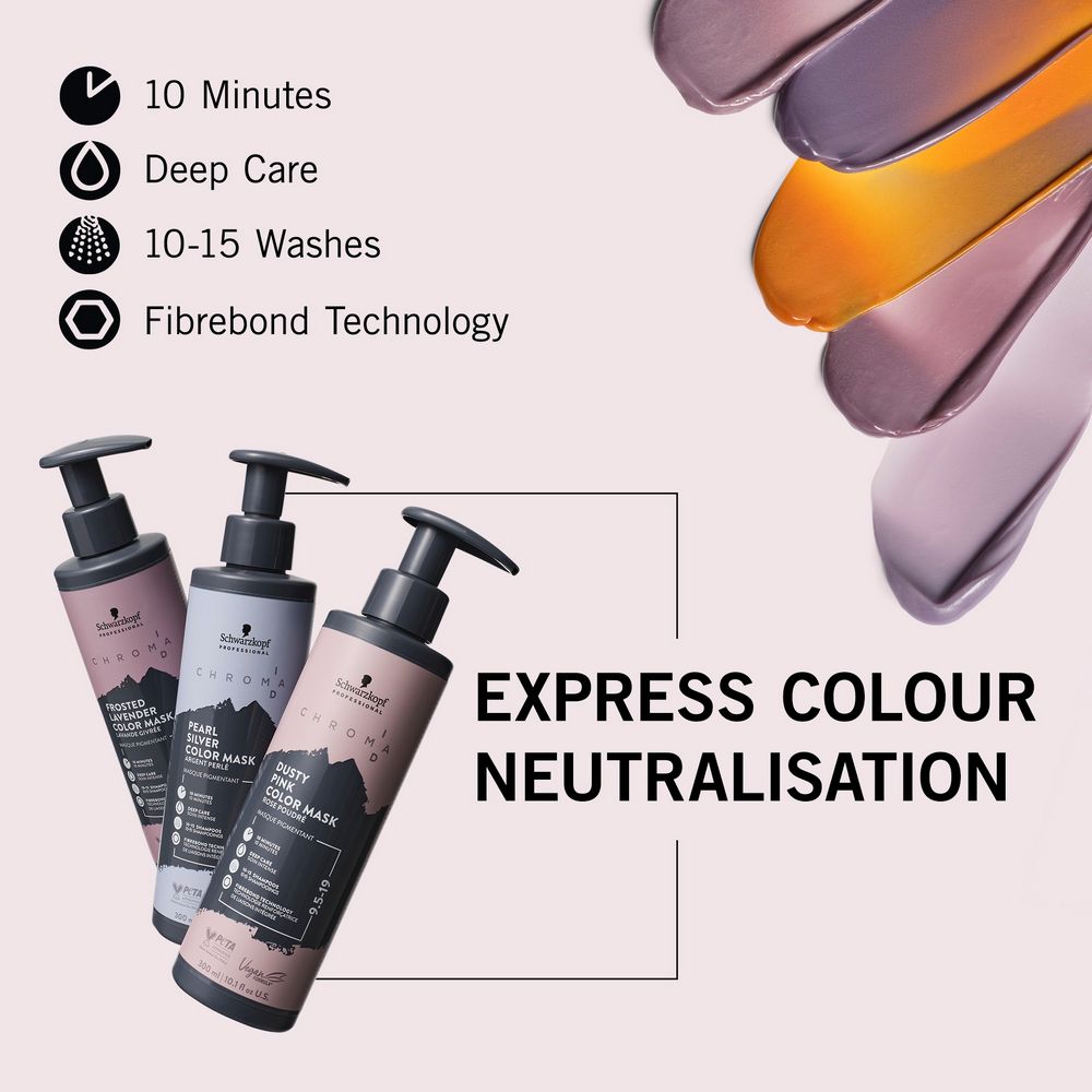 Schwarzkopf Chroma ID Semi Permanent Bonding Colour Mask 300ml