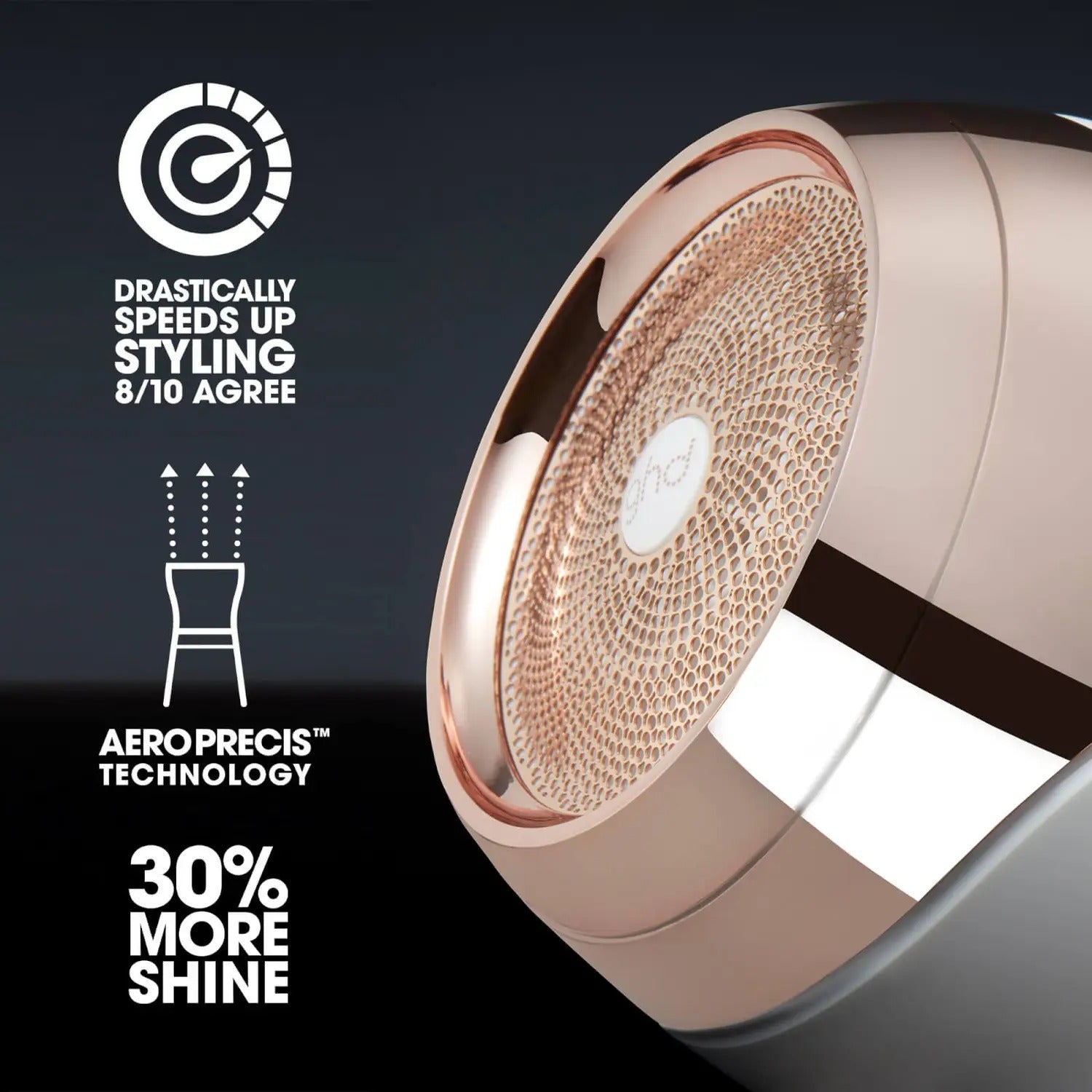 ghd Professional Helios Hairdryer White